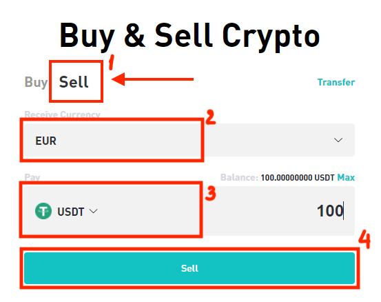 How to Sell Coins with Simplex in BitMart